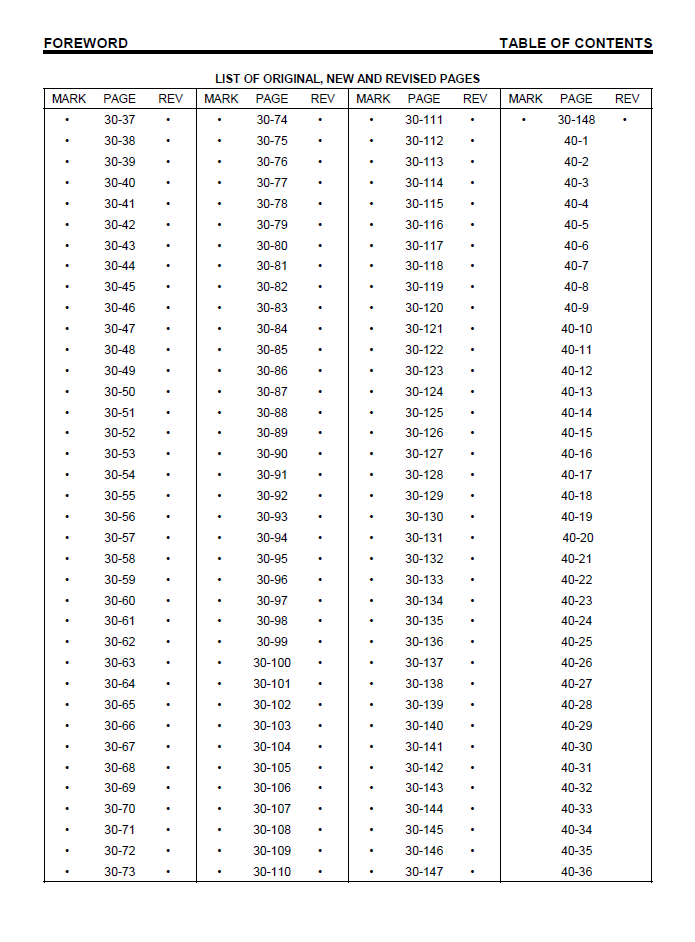 Komatsu PC270LC-6LE Workshop Manual CEBD003001D PDF