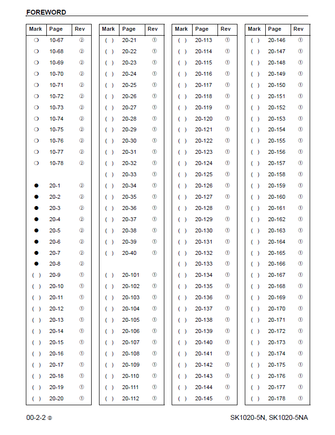 Komatsu SK1020-5N SK1020-5NA Loader Workshop Manual CEBM013902 PDF