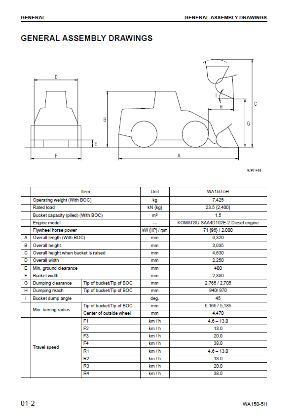Komatsu WA150-5 Wheel Loader Factory Service & Repair Manual PDF