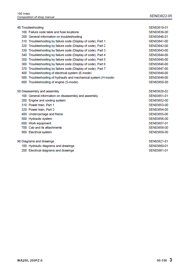 Komatsu WA250-6 WA250PZ-6 Repair Manual SEN03813-05 PDF