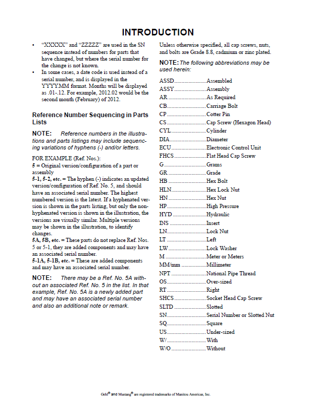 MUSTANG 4TNV98-ZWBV2 Diesel Engine Parts Catalog 50940213 PDF Manual