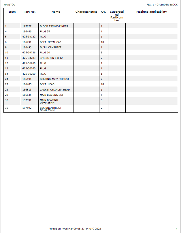 MUSTANG 4TNV98-ZWBV2 Engine Parts Catalog PDF Manual | 50940213 Edition