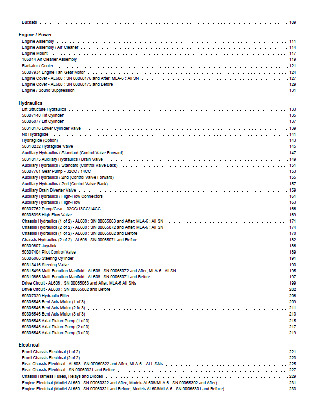 MUSTANG 608 MLA-6 Articulated Loader Spare Parts Catalog PDF Manual