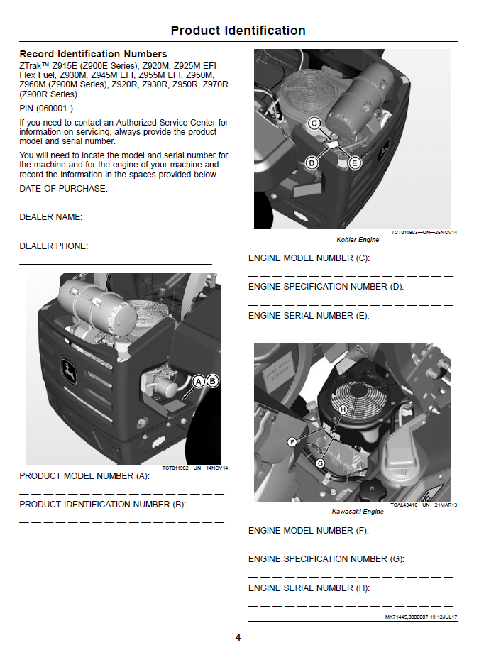 Maintenance Guide: John Deere Z900E, Z900M, Z900R ZTrak Series