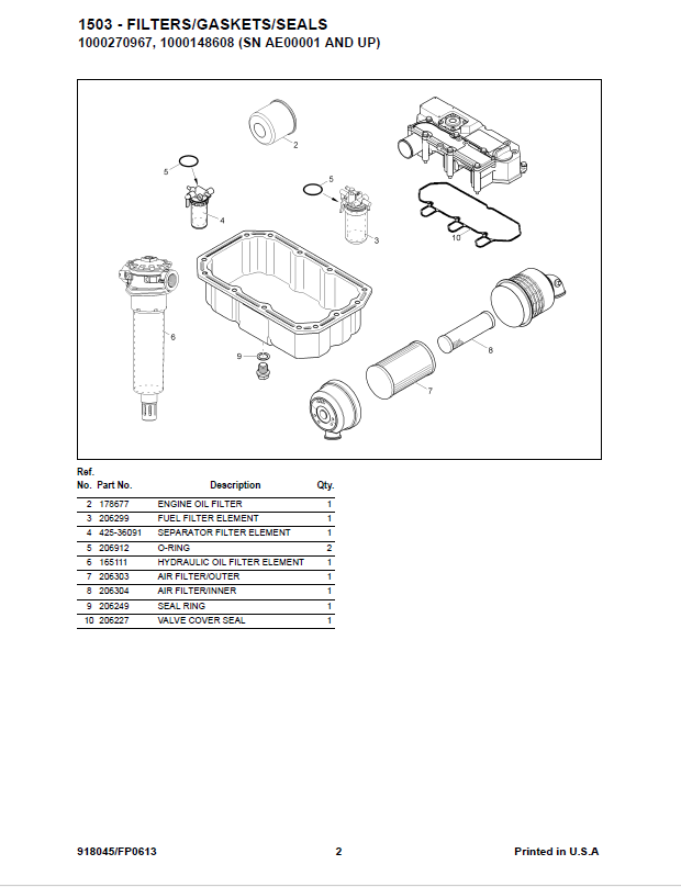 Mustang 1503 Parts Manual PDF – Complete Excavator Catalog 918045