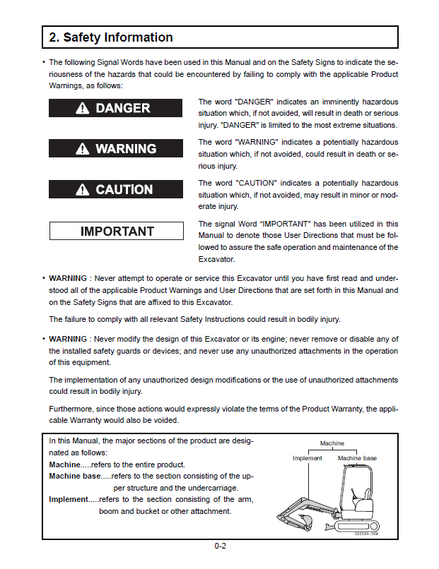 Mustang 170Z NXT2 Operator Manual 50940308 – Complete PDF Guide