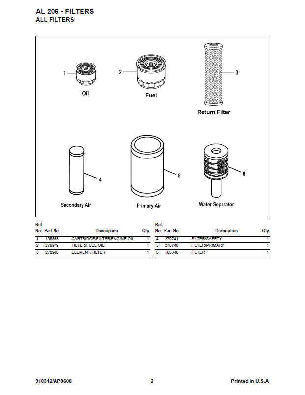 Mustang 206 Parts Catalog PDF 918312 | OEM Loader Parts Manual