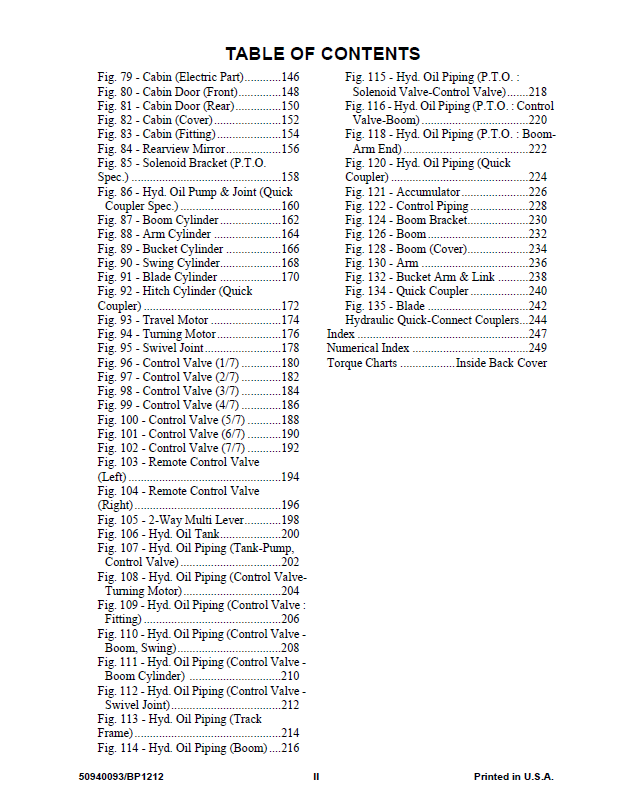 Mustang 270Z 50940093 Parts Catalog Manual – Complete PDF Guide