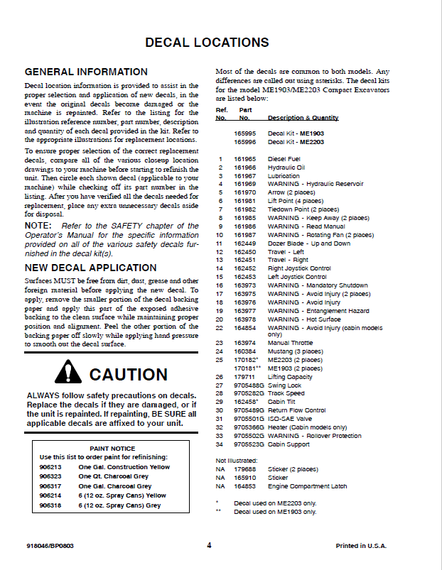 Mustang ME1903 & 2203 Parts Manual 918046 – Complete PDF Download