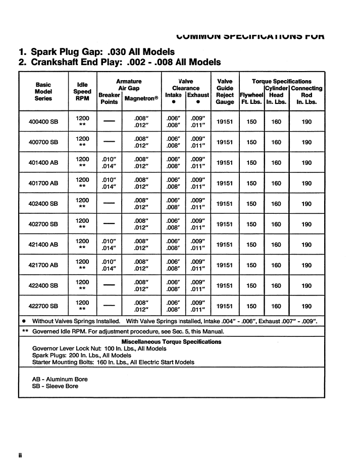 New Holland Briggs & Stratton Technical Service Guide 40546100 PDF