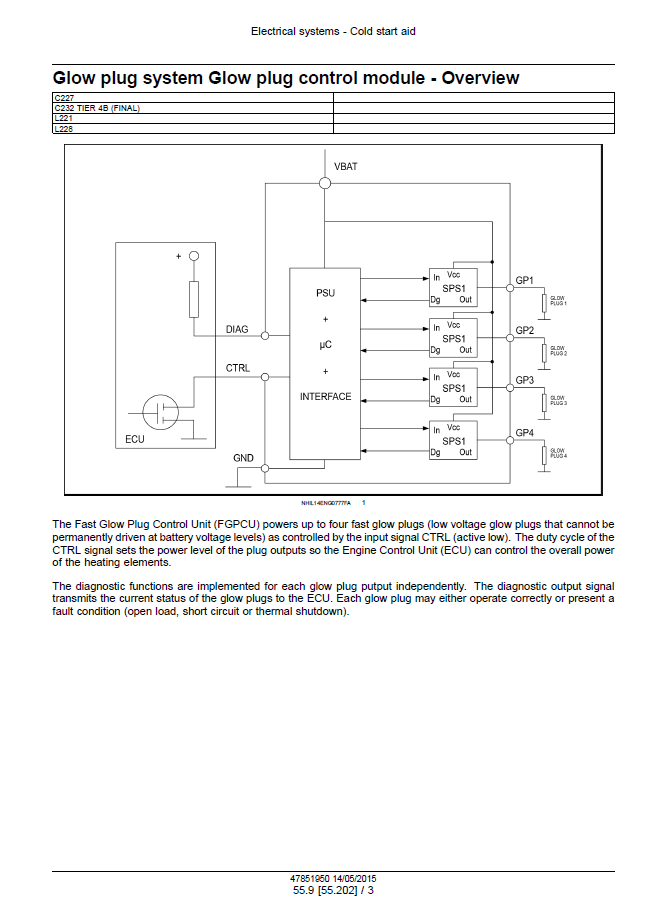 New Holland C227 C232 L221 L228 Factory Service Manual PDF #47888424