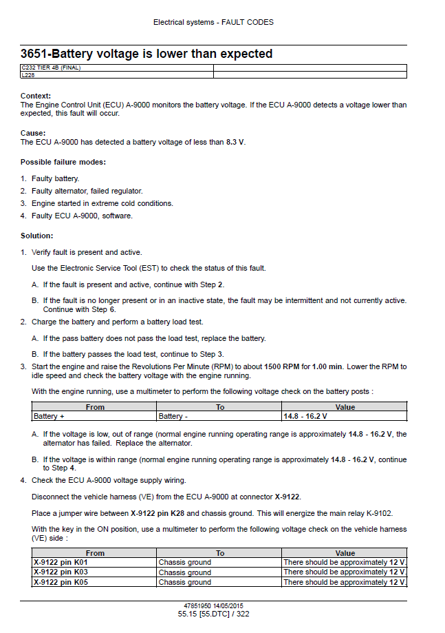 New Holland C227 C232 L221 L228 Factory Service Manual PDF #47888425
