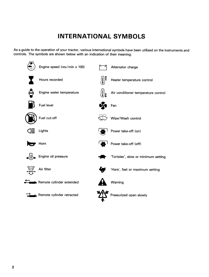 New Holland Ford Tractor Manual 5610 6610 7610 42561032 PDF