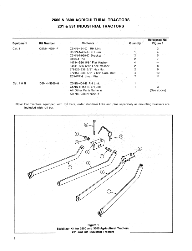New Holland Ford Tractor Stabilizer Kit Service Guide 41881010 PDF