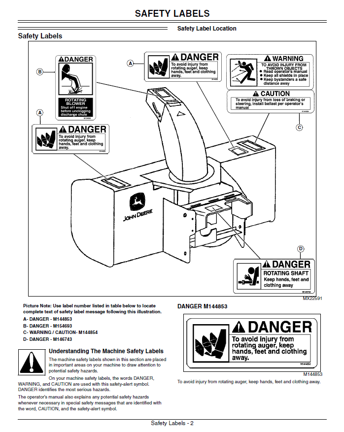 JOHN DEERE SNOWBLOWER 54 INCH AR & TURF DIVISION OPERATOR MANUAL OMLVU24141