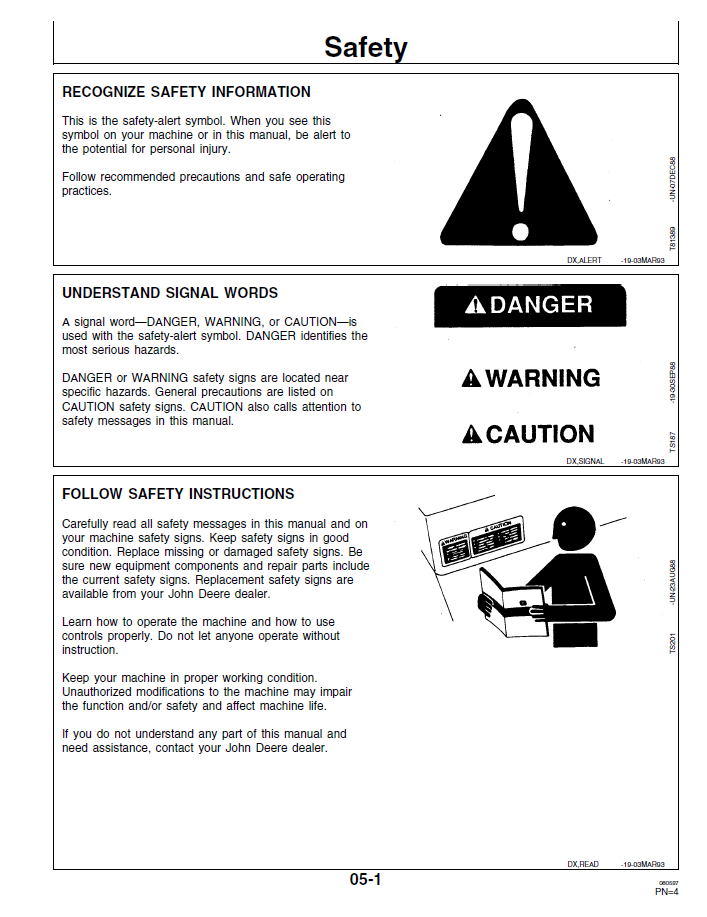 OMN200535 John Deere 7455 Cotton Harvester Service Manual