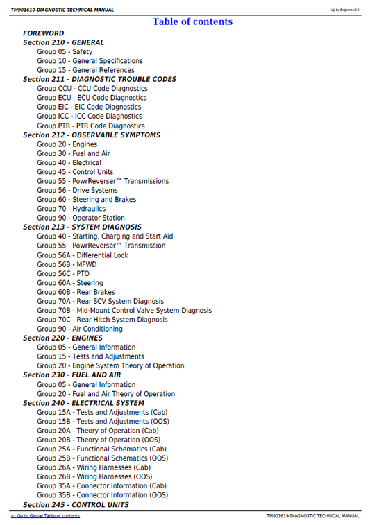 Official John Deere 5000E FT4 Series Tractor Troubleshooting & Diagnostic Manual TM901619