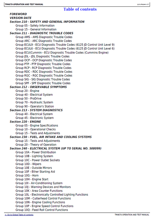 Official John Deere 7000 Series Forage Harvester Diagnostic Guide (TM4670)