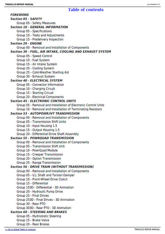 Official John Deere 7130, 7230 Premium Tractor Repair Guide (TM400119)