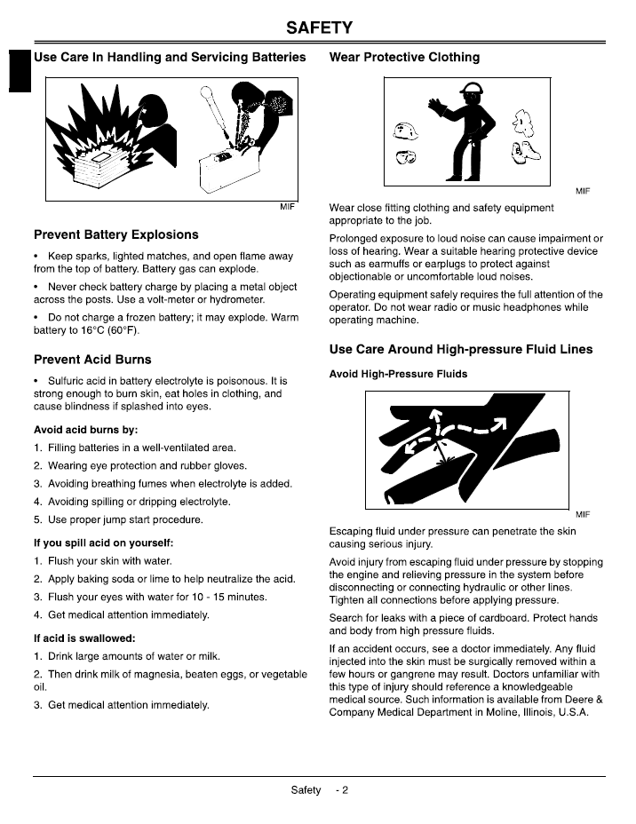 Official John Deere TM2088 Technical Manual for 790 Compact Tractors