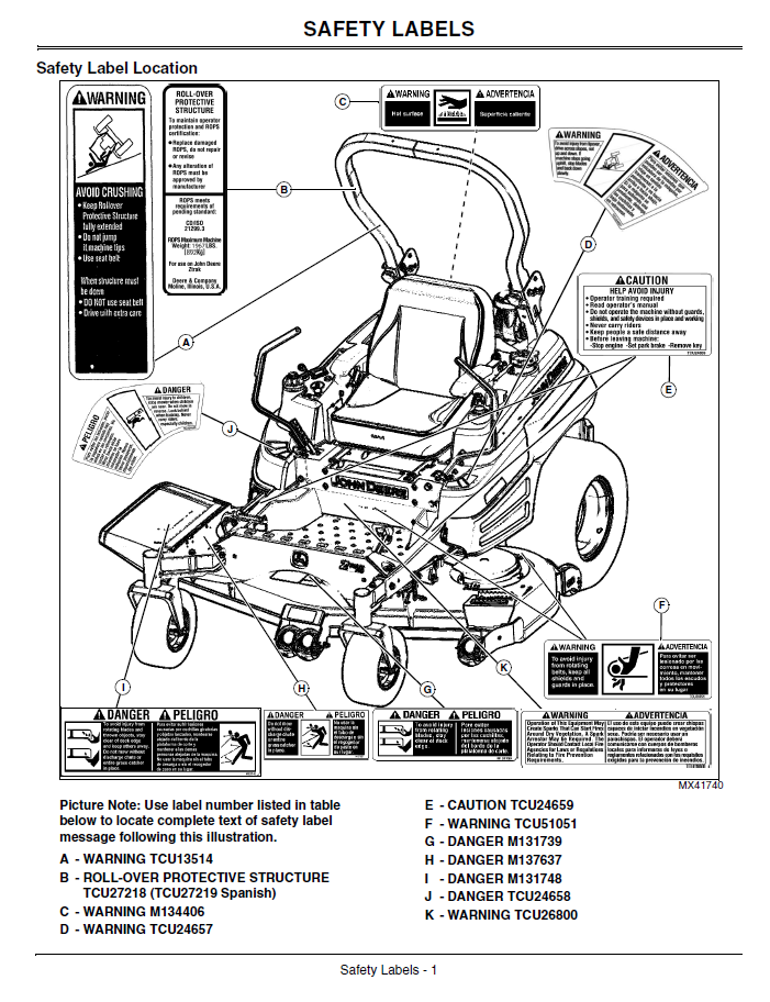 Official OMTCU27228 John Deere ZTrak Pro Series Z910A-Z970A Manual PDF