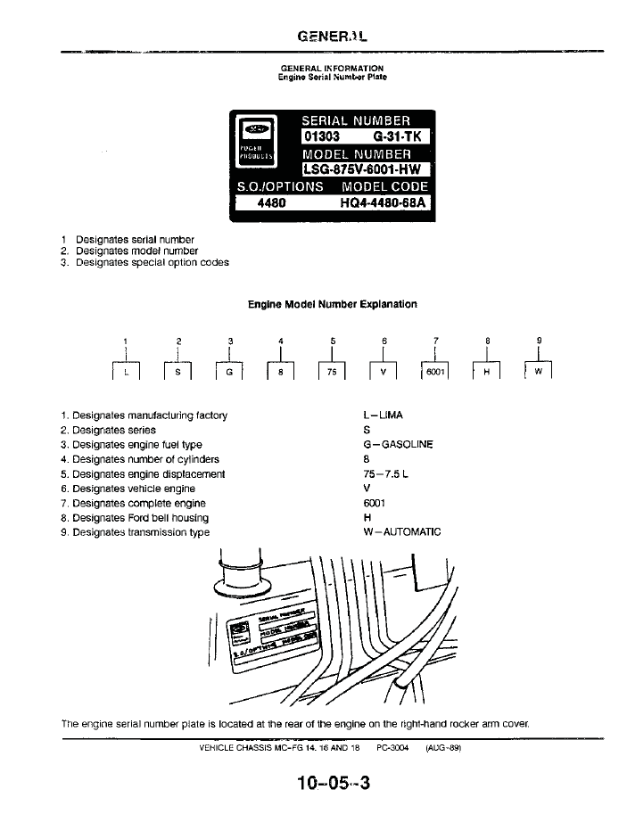 PC3004 Parts Catalogue Manual for John Deere Gasoline Chassis Models PDF Download