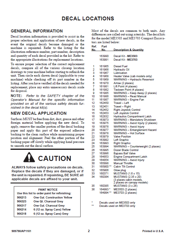 PDF Parts Catalog Manual for Mustang ME3503 and ME3703 Compact Excavators
