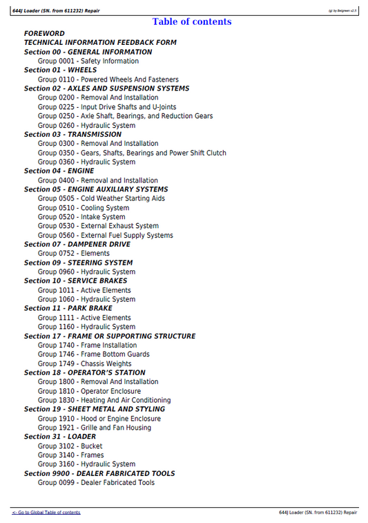TM10246 John Deere 644J Wheel Loader Workshop Repair Manual PDF