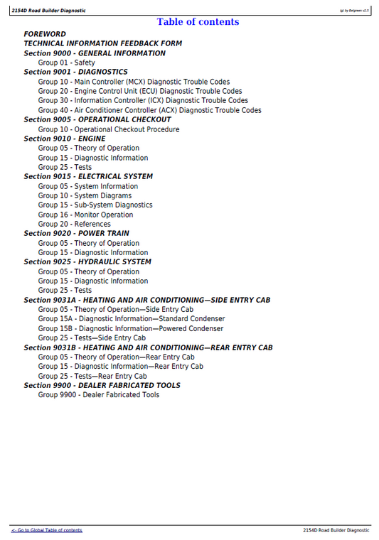 TM10322 John Deere 2154D Road Builder Troubleshooting Service Manual