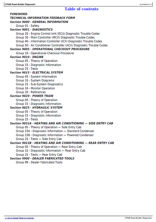 TM10334 John Deere 3754D Road Builder Troubleshooting Service Manual