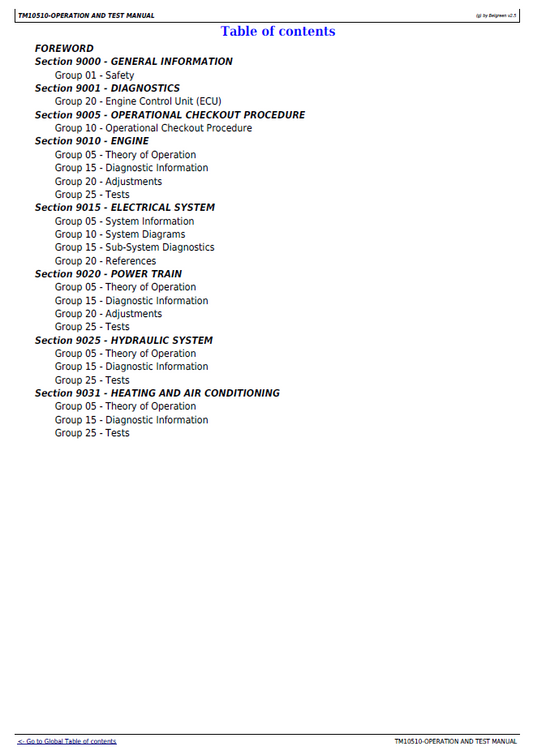 TM10510 John Deere Tracked Feller Buncher Troubleshooting Service Manual
