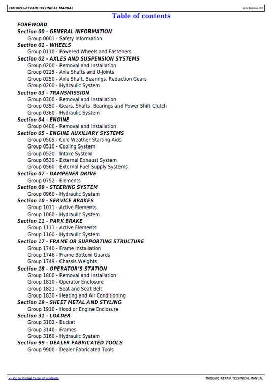 TM10691 John Deere 624K Loader Technical Service Workshop Manual
