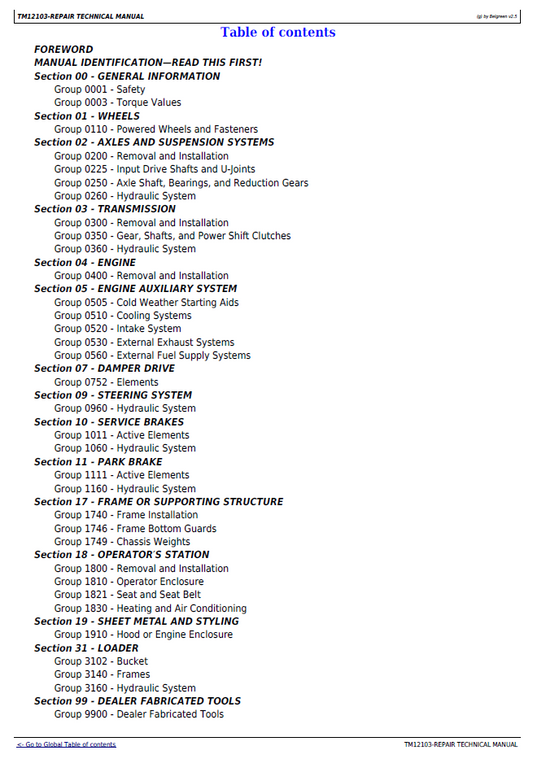 TM12103 John Deere 624K Wheel Loader Technical Service Manual PDF