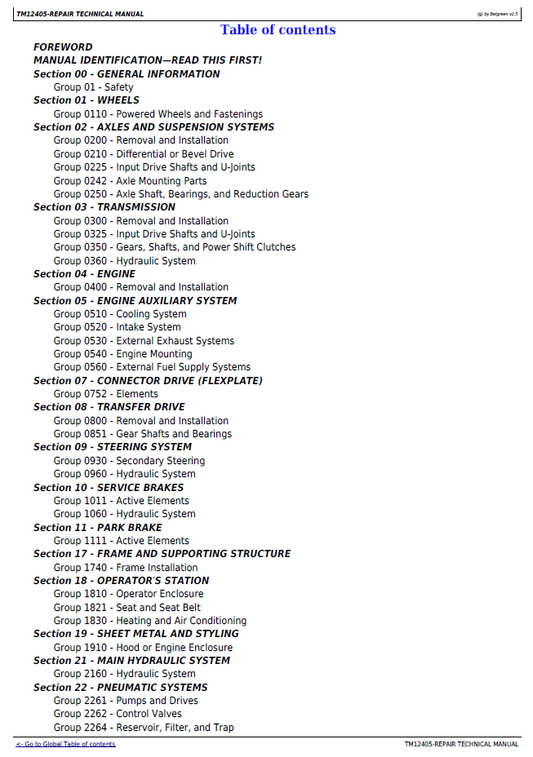 TM12405 John Deere 250D to 300D Series II Dump Truck Service Manual