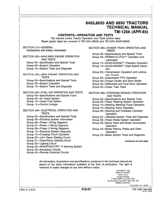 TM1256: John Deere 8450, 8650, 8850 Tractor Service & Technical Manual