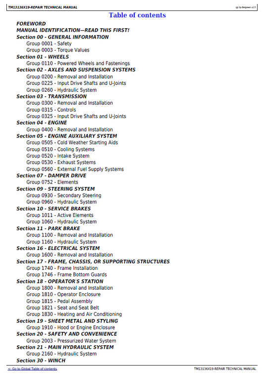 TM13136X19 John Deere Grapple Skidder Technical Service Manual PDF