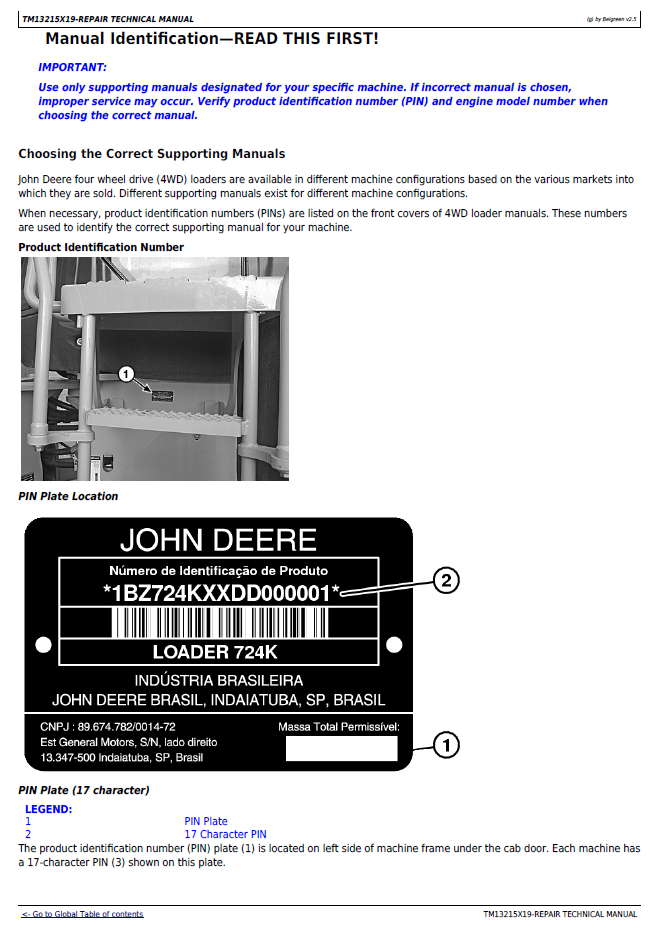 TM13215X19 Complete John Deere 724K Loader Maintenance & Repair Guide