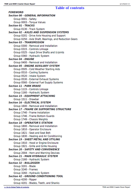 TM13282X19 John Deere 750K 850K Crawler Dozer Service Repair Manual