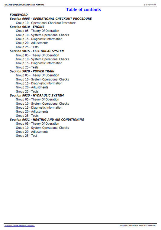 TM1395 Technical Manual: John Deere 790D & 892D-LC Excavator Service Guide