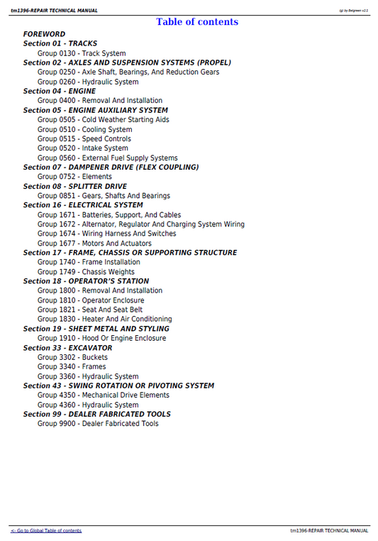 TM1396 Technical Manual: John Deere 790D & 892D-LC Excavator Repair Guide