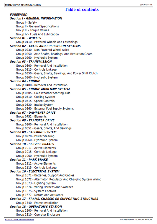 TM1453 John Deere Motor Grader Technical Service Repair Manual PDF