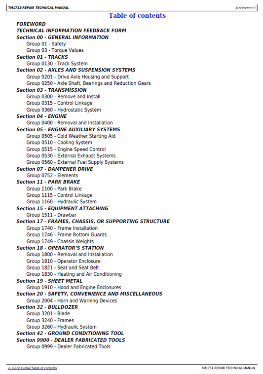 TM1731 Technical Manual: John Deere 850J Crawler Dozer Service Guide