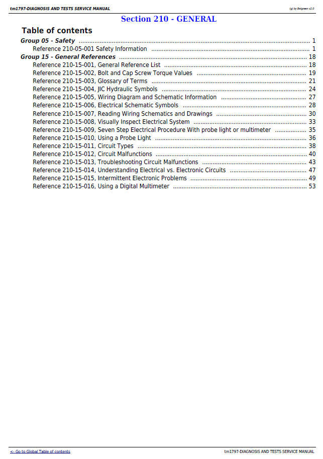 TM1797 John Deere 8110 8210 8310 8410 Agricultural Tractor Service Manual