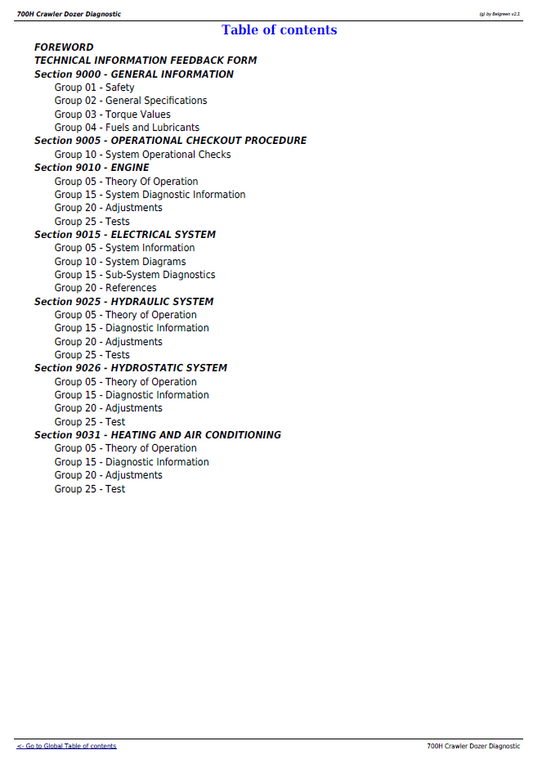 TM1858 John Deere 700H Dozer Operation & Troubleshooting Guide