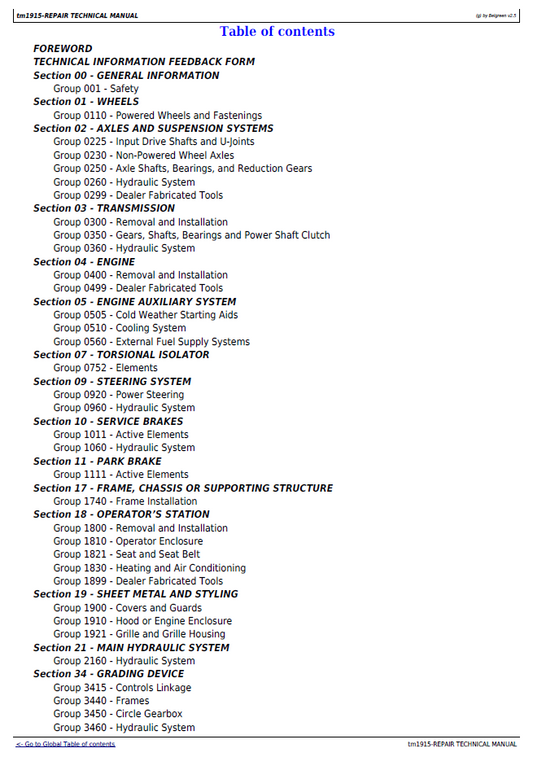 TM1915 John Deere Series II Motor Grader Technical Service Manual PDF