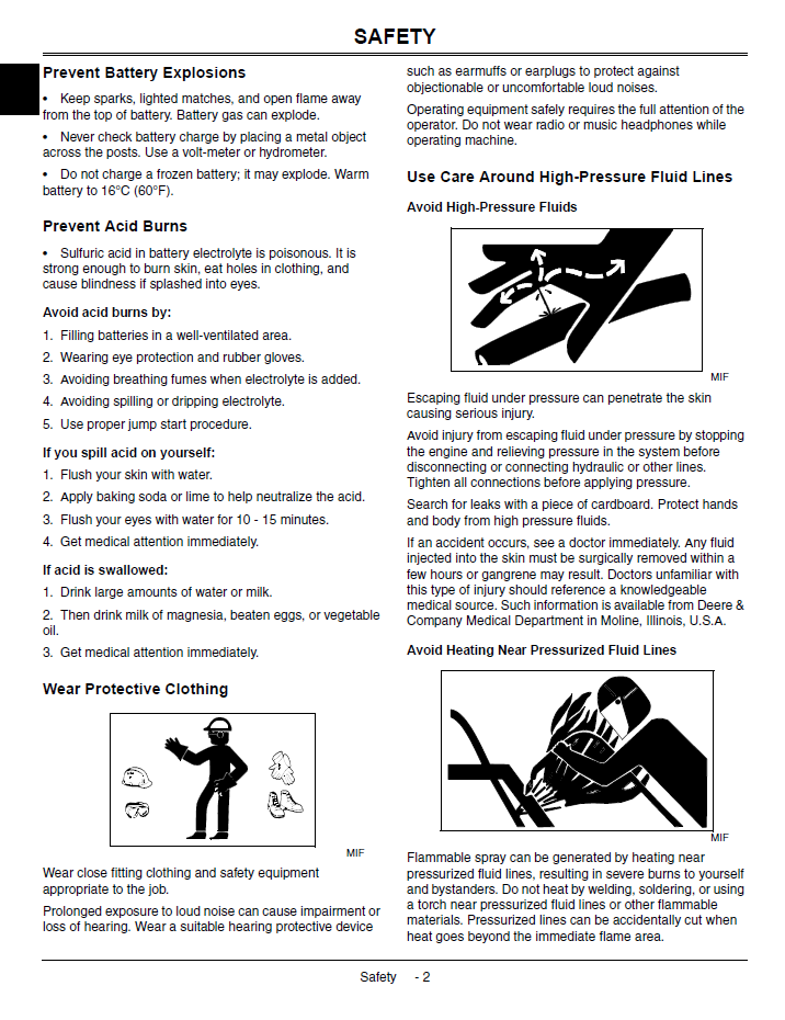 TM1973 Technical Manual for John Deere GX Garden Tractors PDF Download
