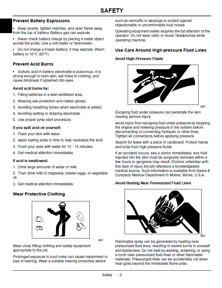 TM2020 Technical Manual for John Deere G100 and G110 Garden Tractors PDF