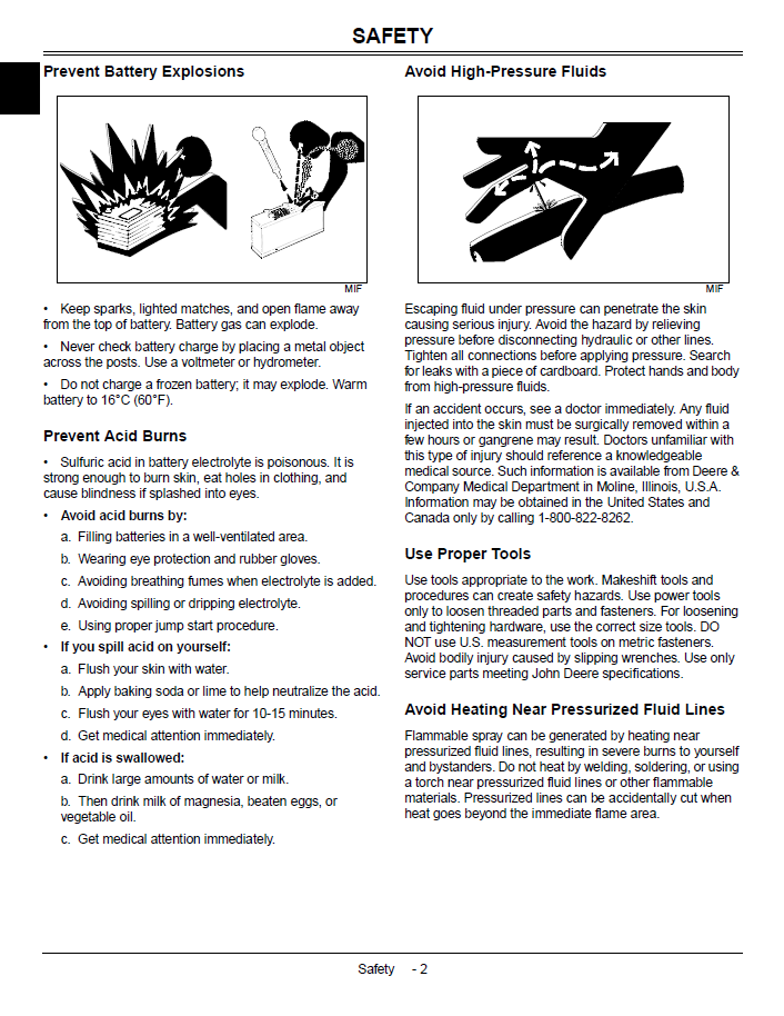 TM2077 Technical Manual for John Deere Max-Frame Z-Trak Mowers PDF Download