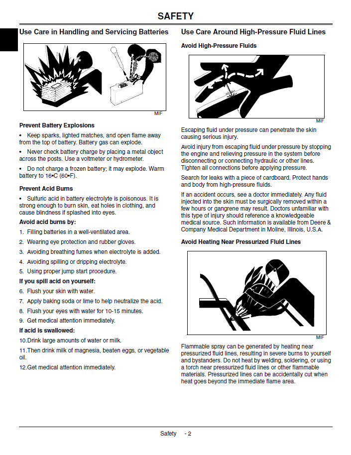 TM2105 Technical Manual for John Deere Lightweight Fairway Mowers PDF Download