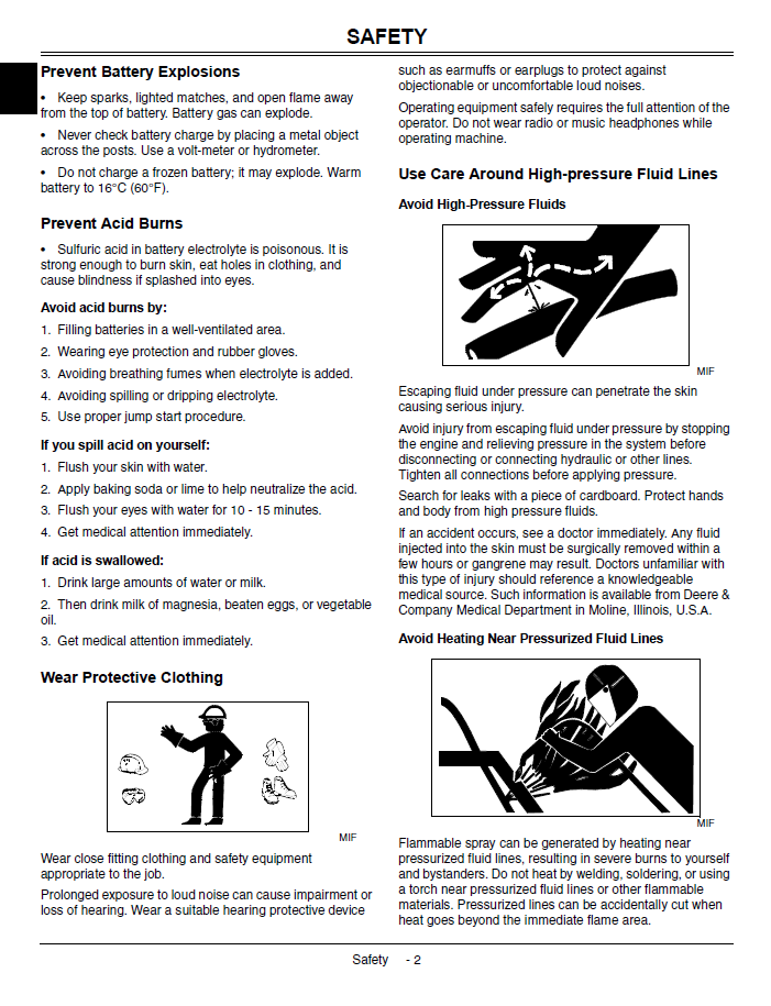 TM2185 Technical Manual for John Deere L105 L107 L120 Lawn Tractors PDF Download